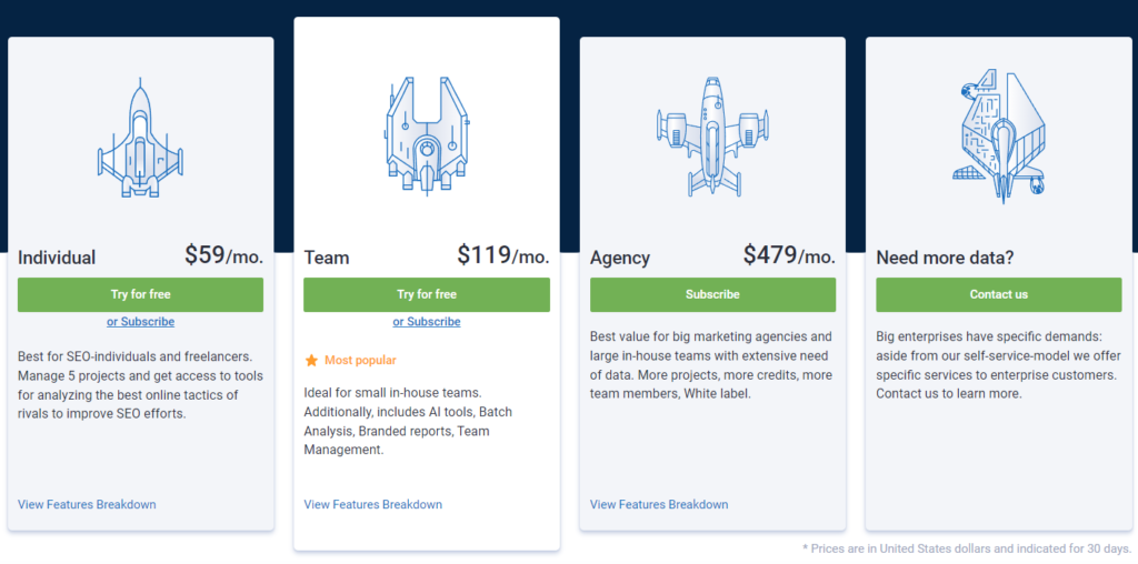 Semrush vs. Serpstat: Serpstat Pricing Overview